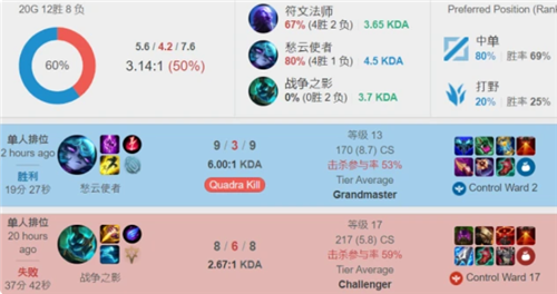 在足球场上 在足球场上