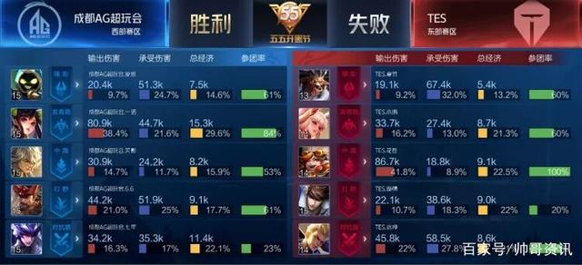 大强队丹麦 大强队丹麦